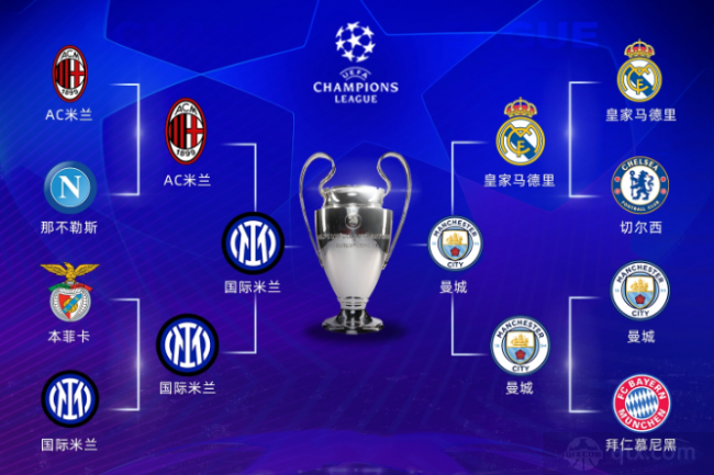 实力与未来 实力与未来