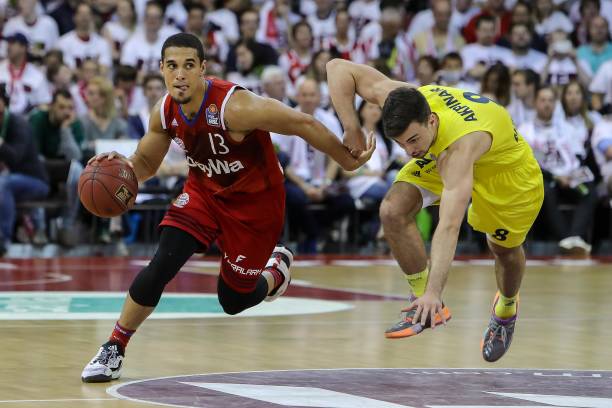 所有策略皆 所有策略皆